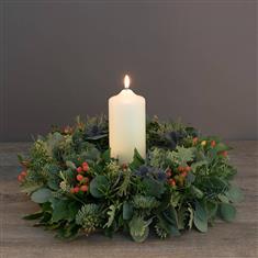 Circular Candle Arrangement